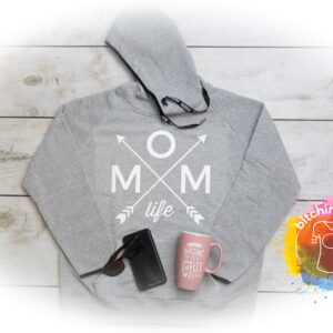MoM